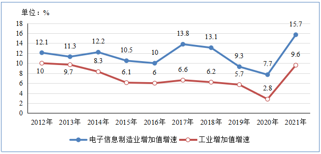 佰富彩案例 | 工业计算机如何提升点胶机的“实战”能力？