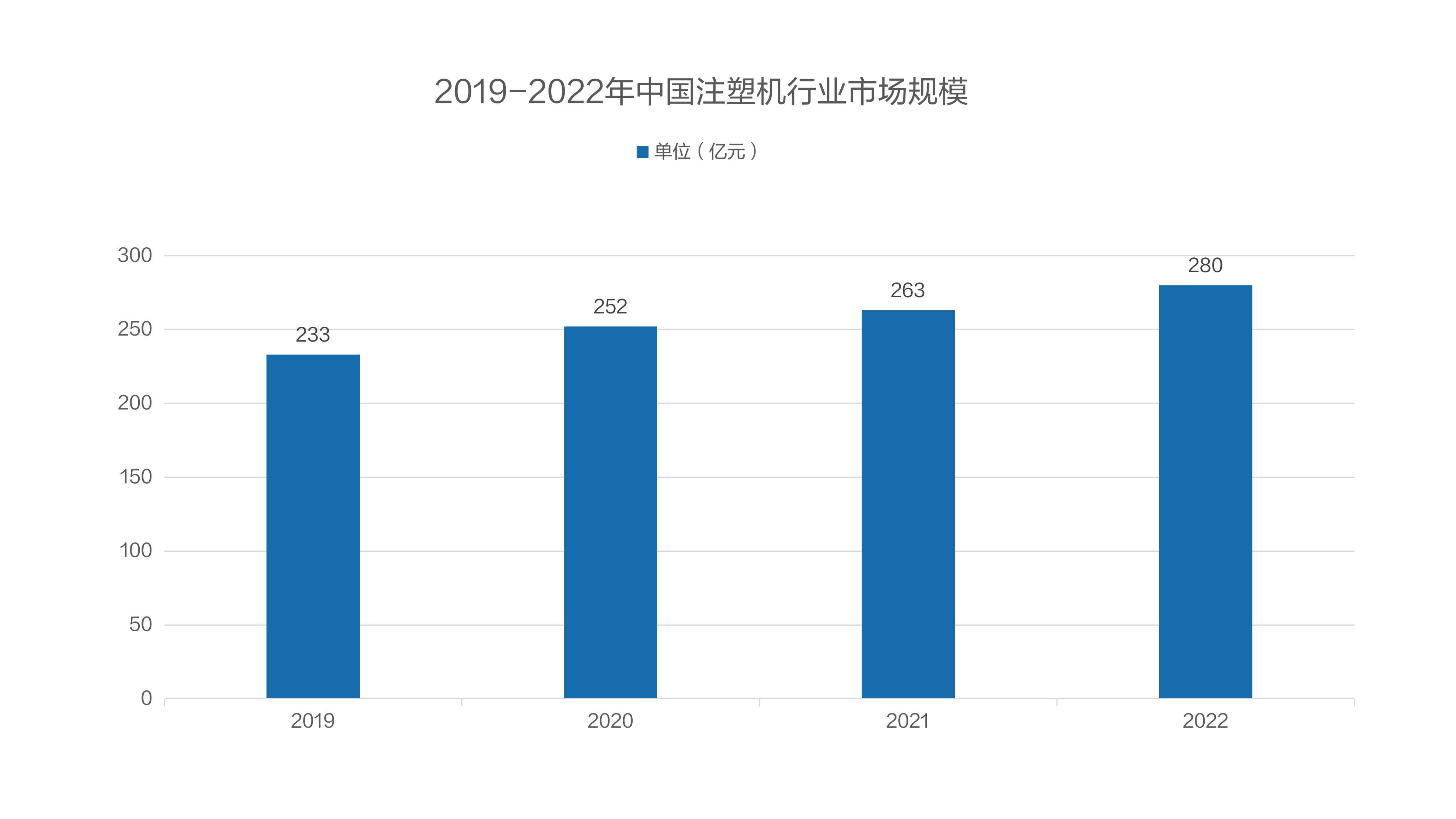 佰富彩案例 | 工业计算机加持MES系统，构建注塑智造新引擎